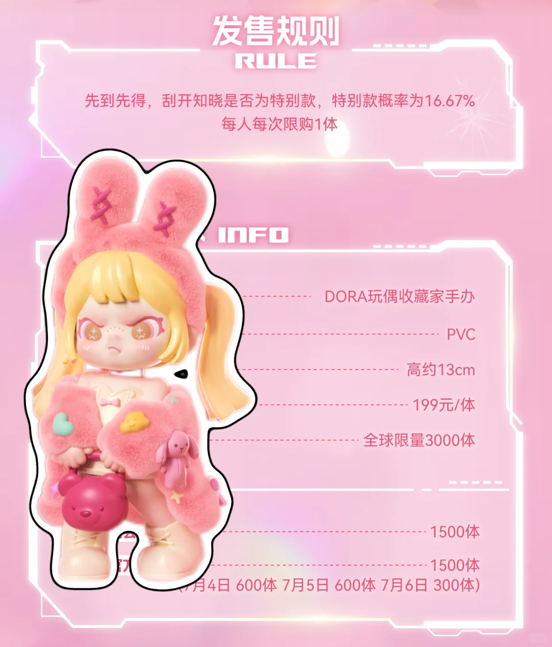 tnt上海国际潮流收藏展览会最详细攻略
