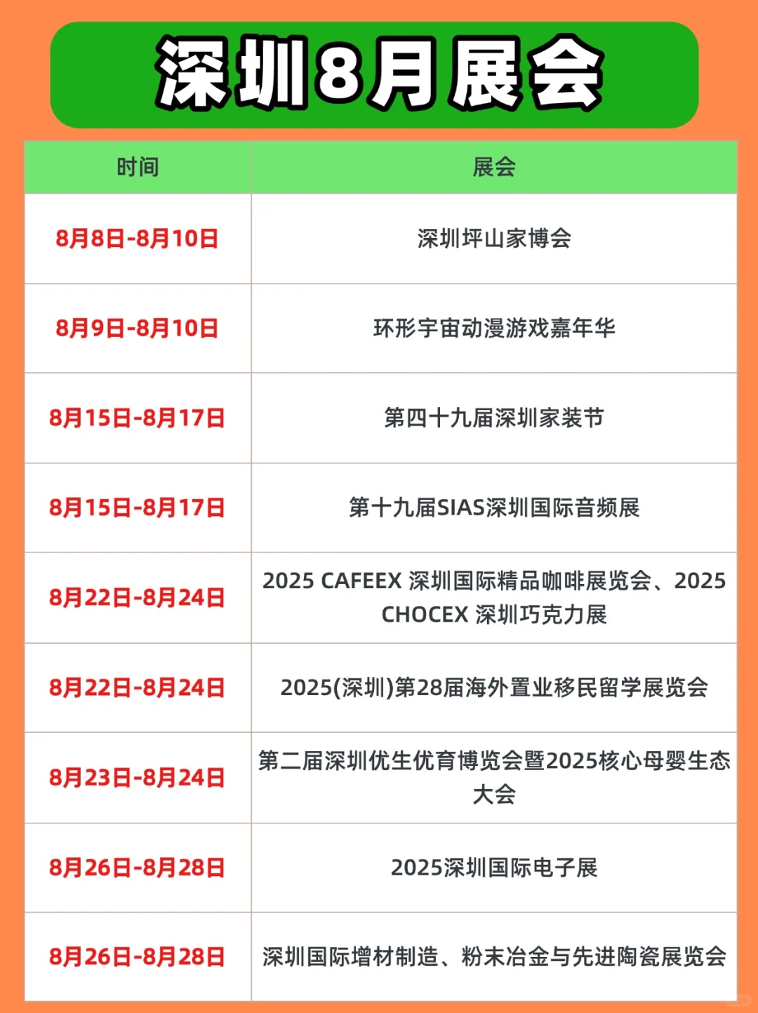 ?2025年8月,深圳展会目录一览表‼️