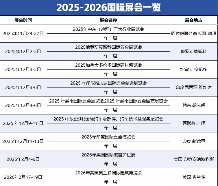 最新国际展会一览