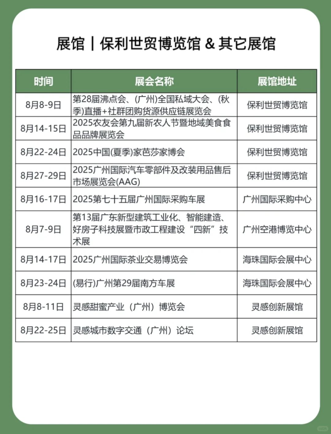 广州8月份展会排期,代收派名片的滴滴