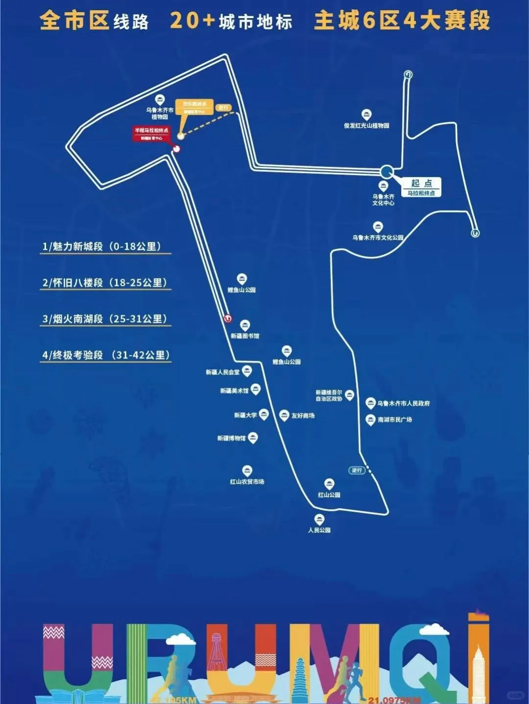 8 月在乌鲁木齐必做的事，来这里慢慢选
