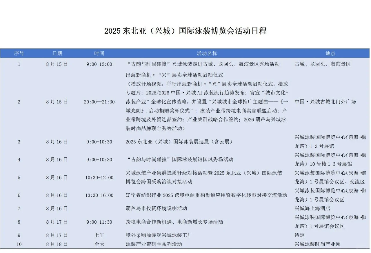 展讯|2025东北亚(兴城)国际泳装博览会