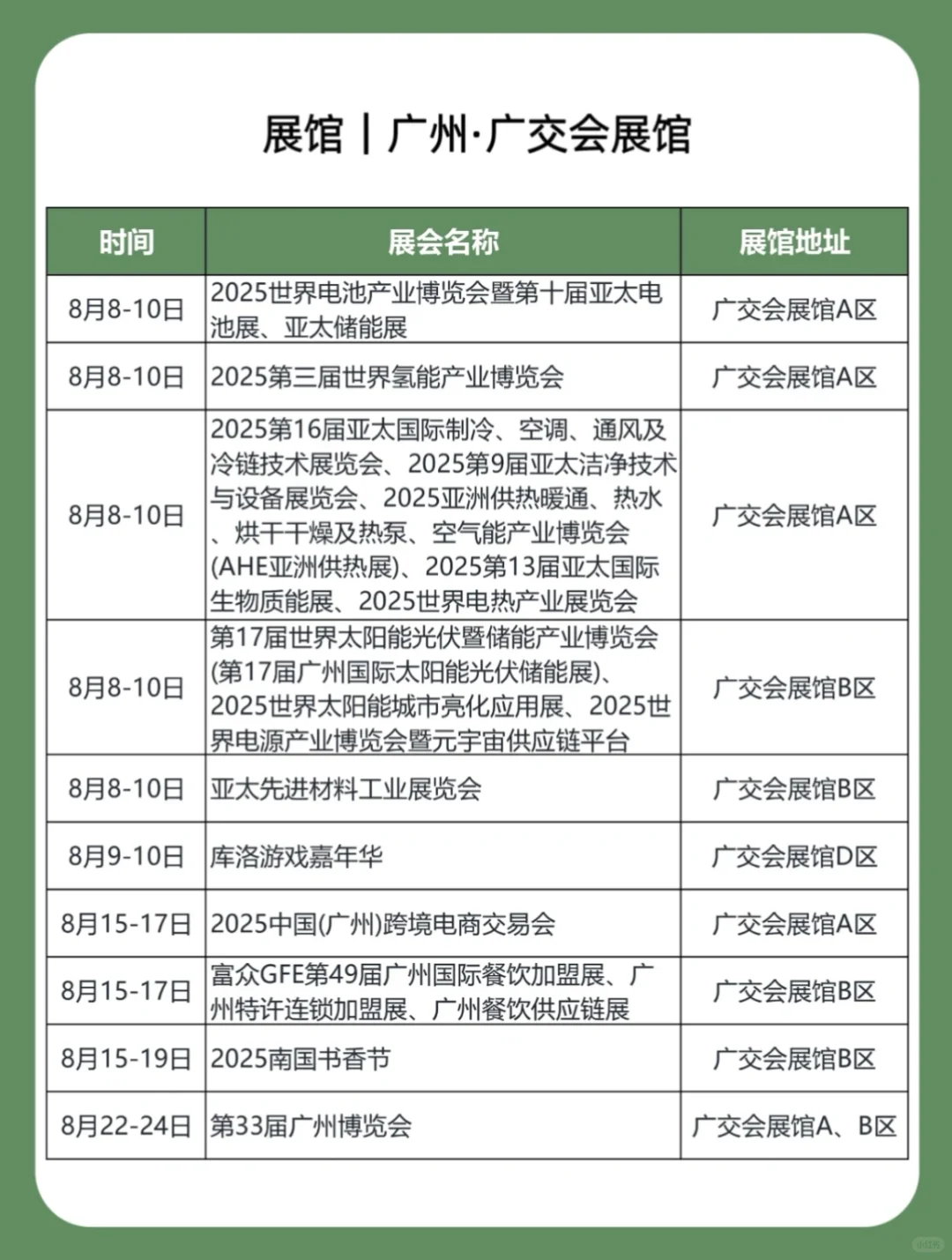 广州8月份展会排期,代收派名片的滴滴