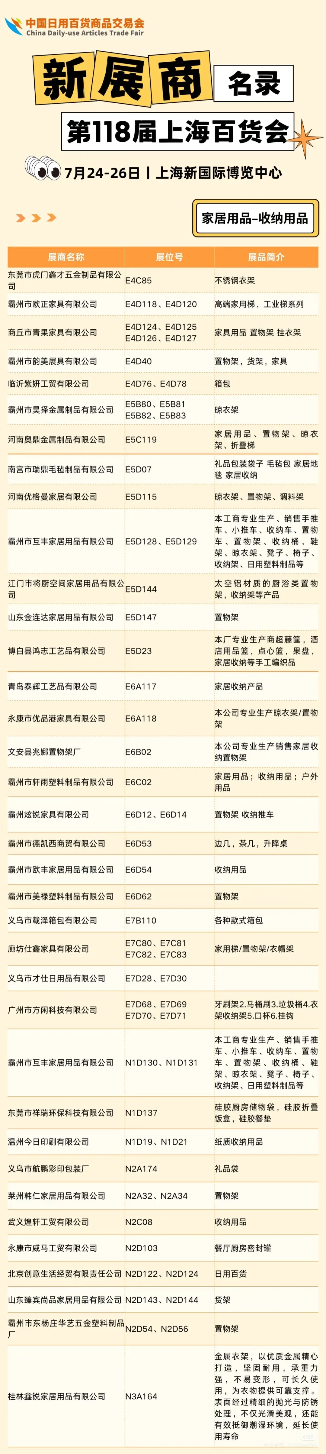 上海百货会来了！一站式采购！报名倒计时！