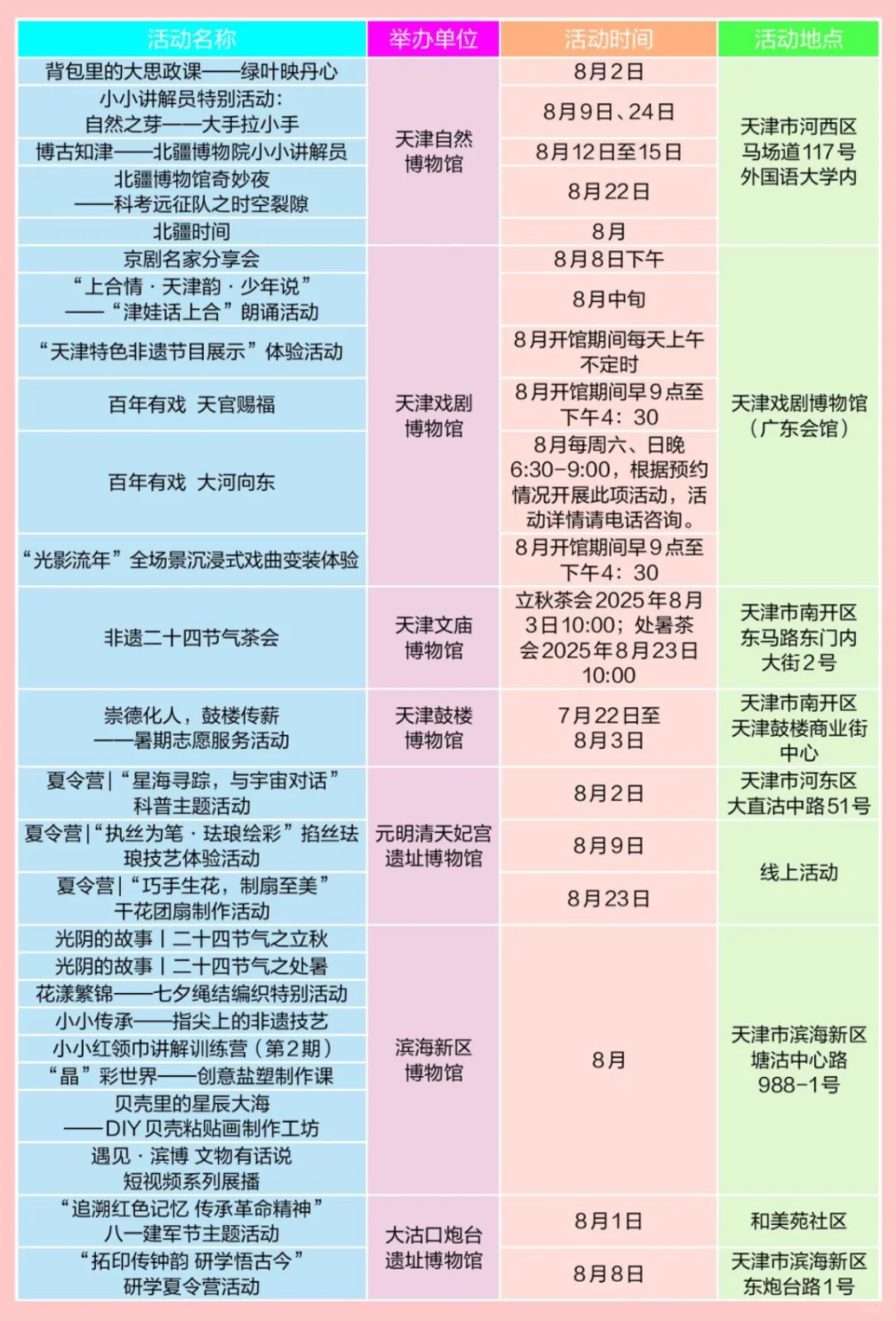 天津8月份展览/活动大汇总！