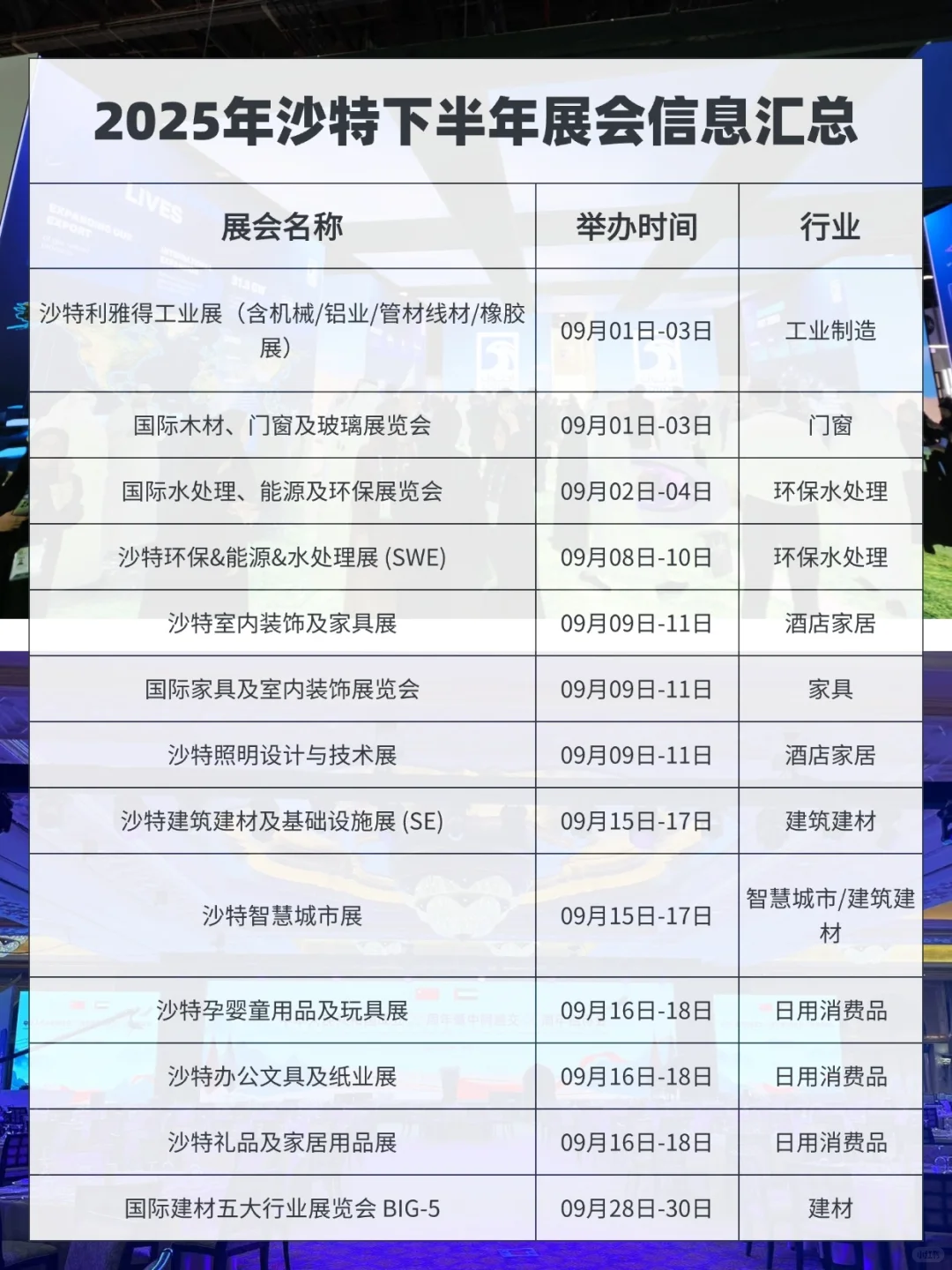最新展会集合|沙特2025下半年展会一览表