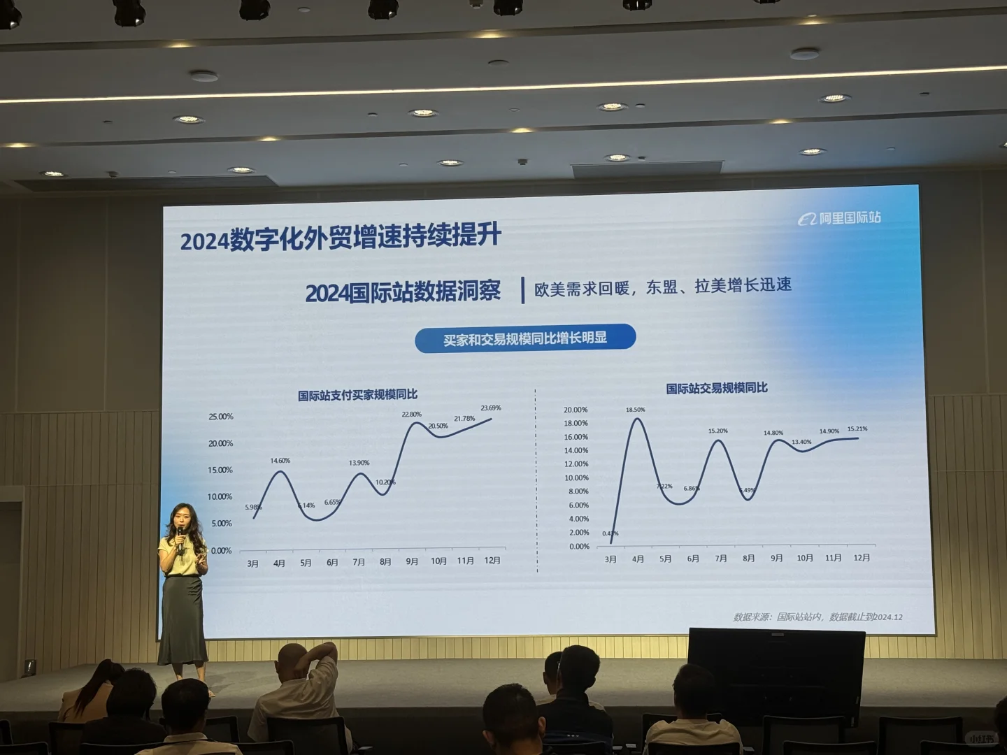 不要错过了!跨境电商招商会!