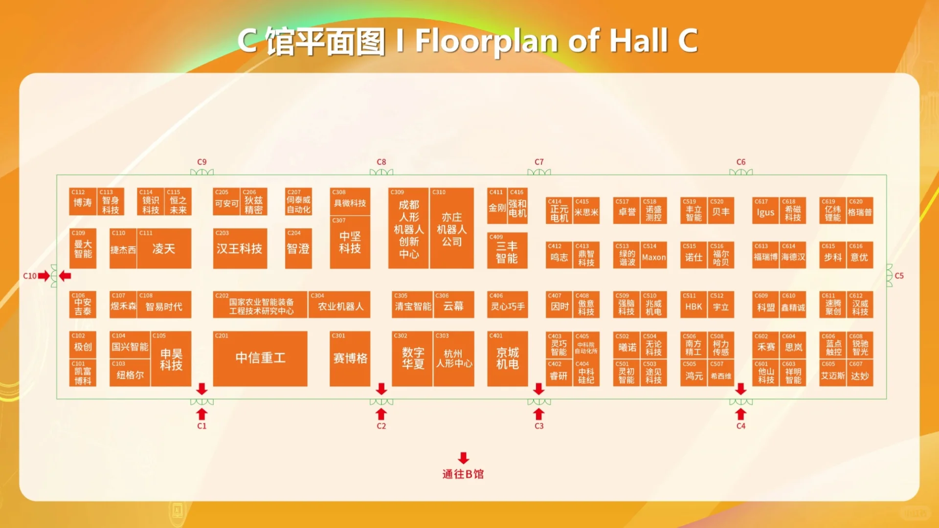 【收藏】2025世界机器人大会展位图来了