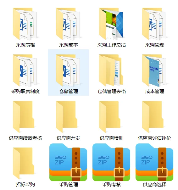 大厂采购离职，这就是我拿高薪的秘密！！
