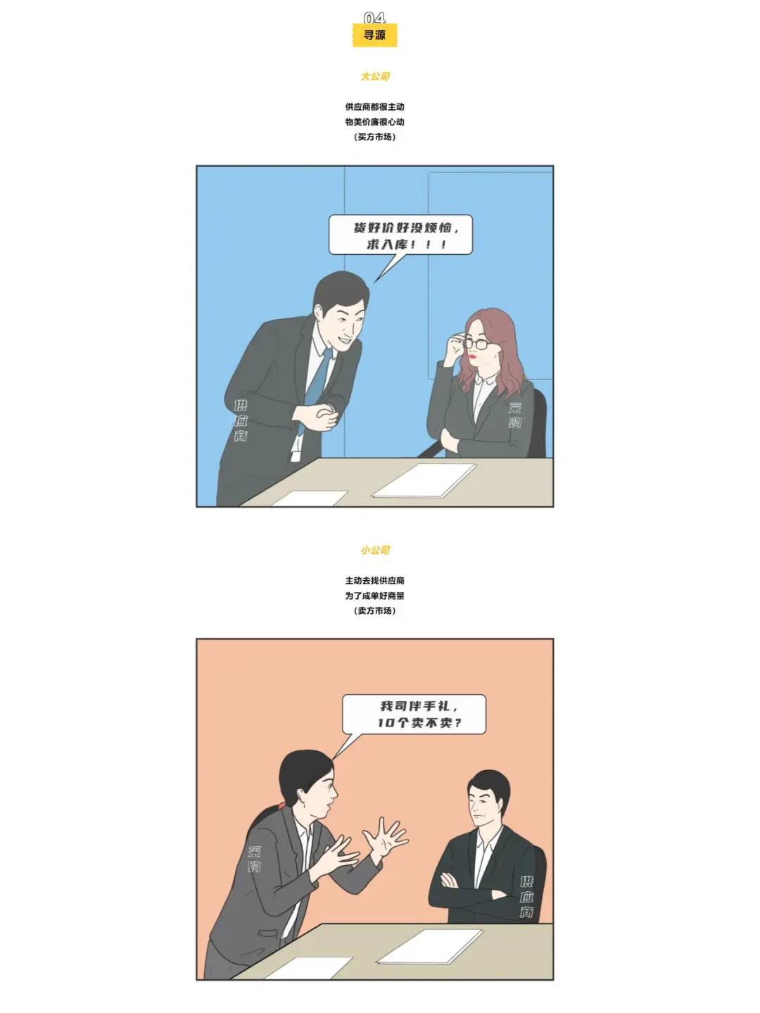 大公司做采购 vs 小公司做采购