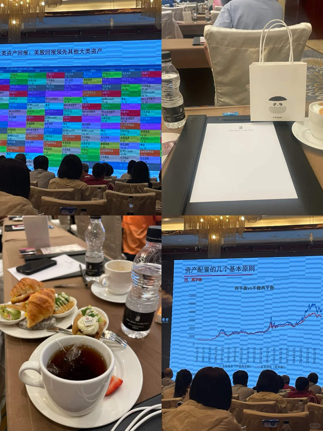 高净值人群观察笔记-招行策略会感想