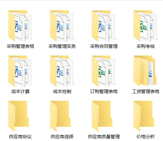 大厂采购离职，这就是我拿高薪的秘密！！