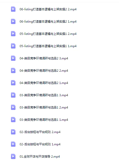 开启亚马逊跨境电商财富之路的秘诀