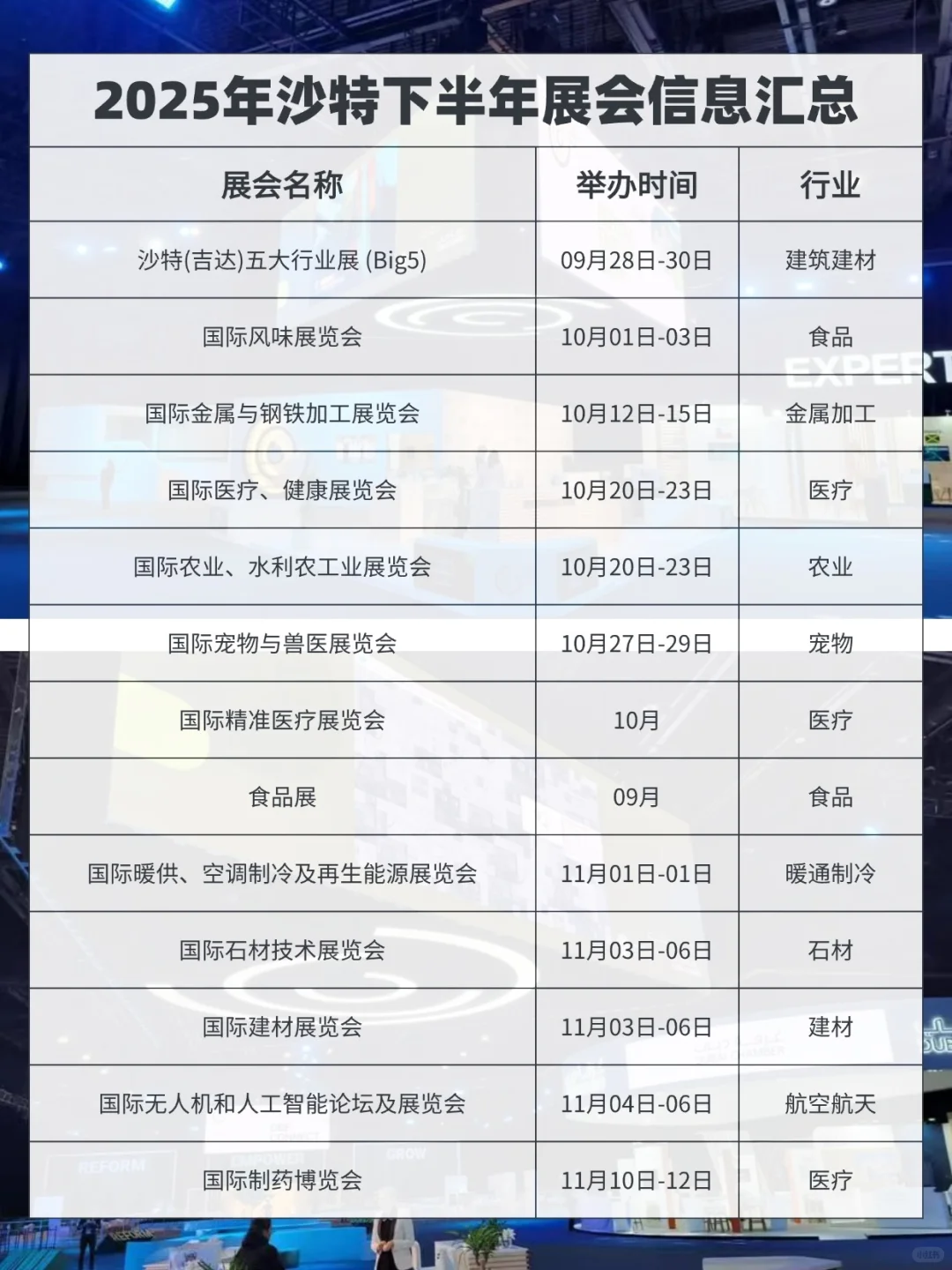 最新展会集合|沙特2025下半年展会一览表