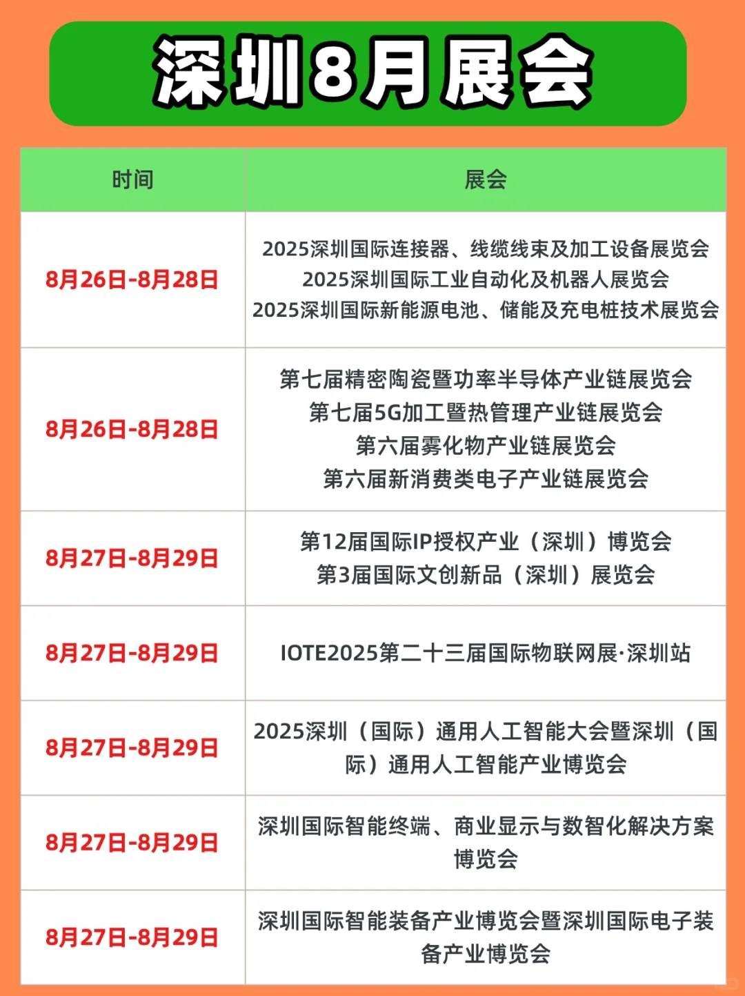 ?2025年8月,深圳展会目录一览表‼️