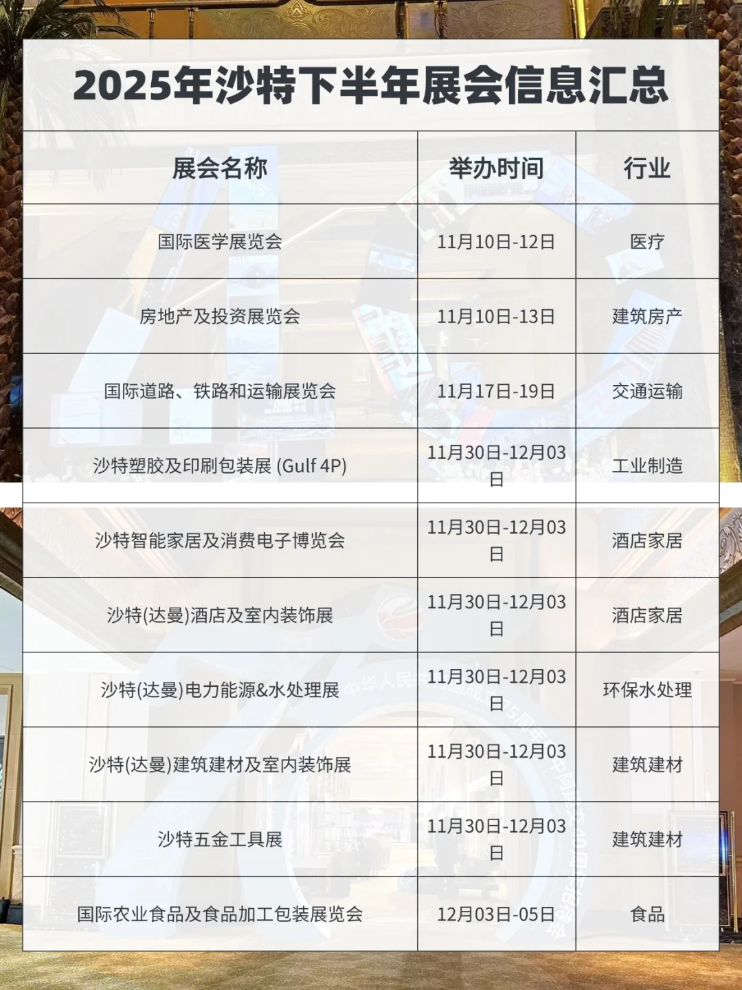 最新展会集合|沙特2025下半年展会一览表