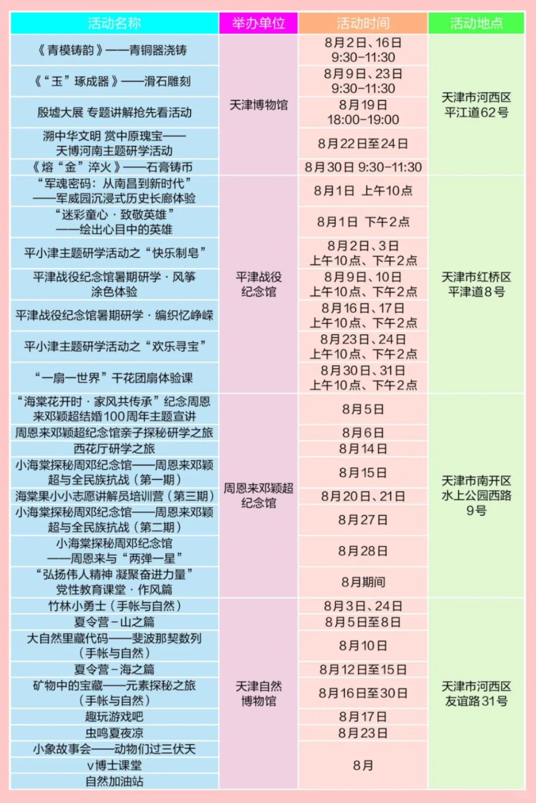 天津8月份展览/活动大汇总！