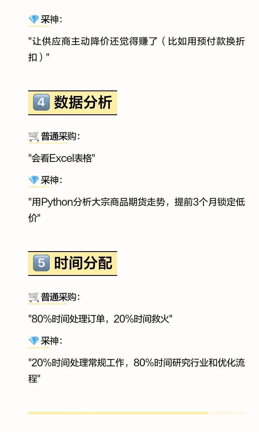 采购和采神,月薪6k和60k的差距在哪?