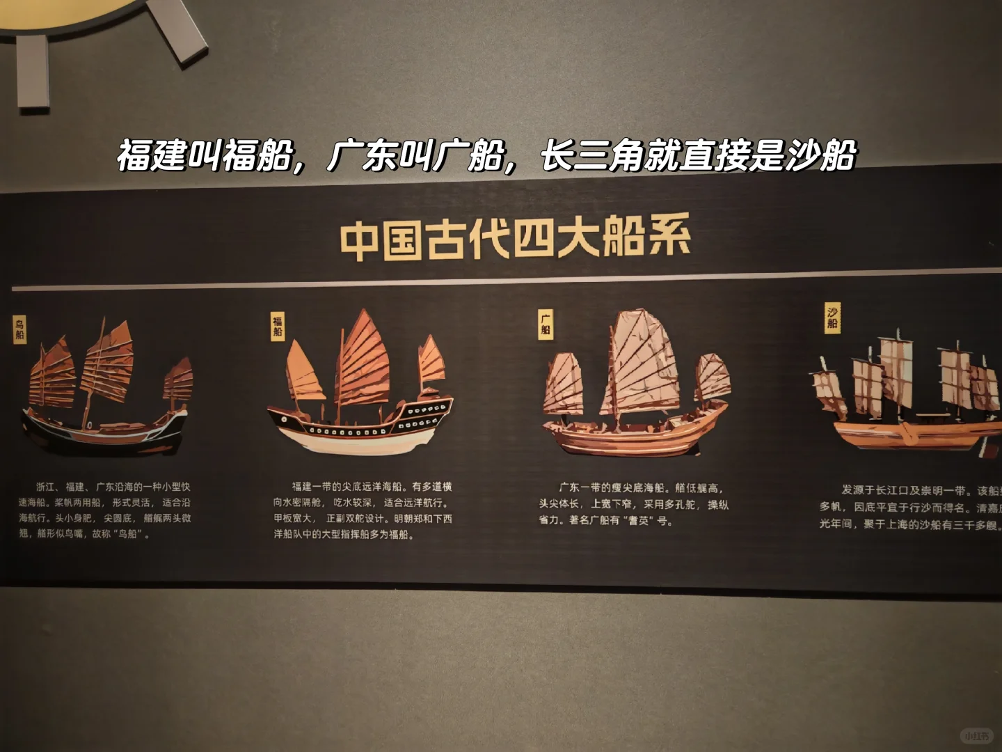 历史博物馆的船舶工业展