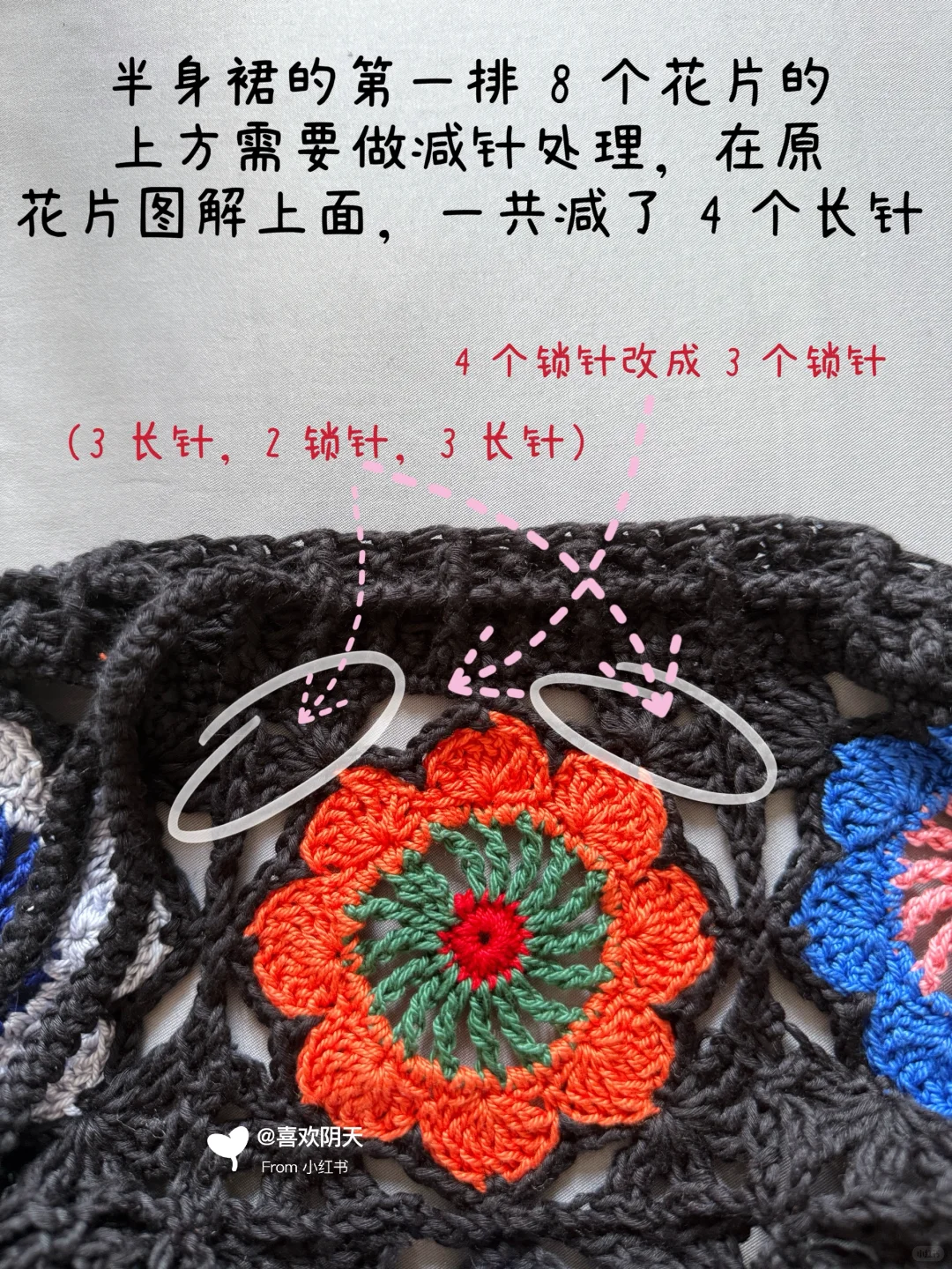 战袍套装ρʕ•̫͡•ʔϠ详细解答，附图解