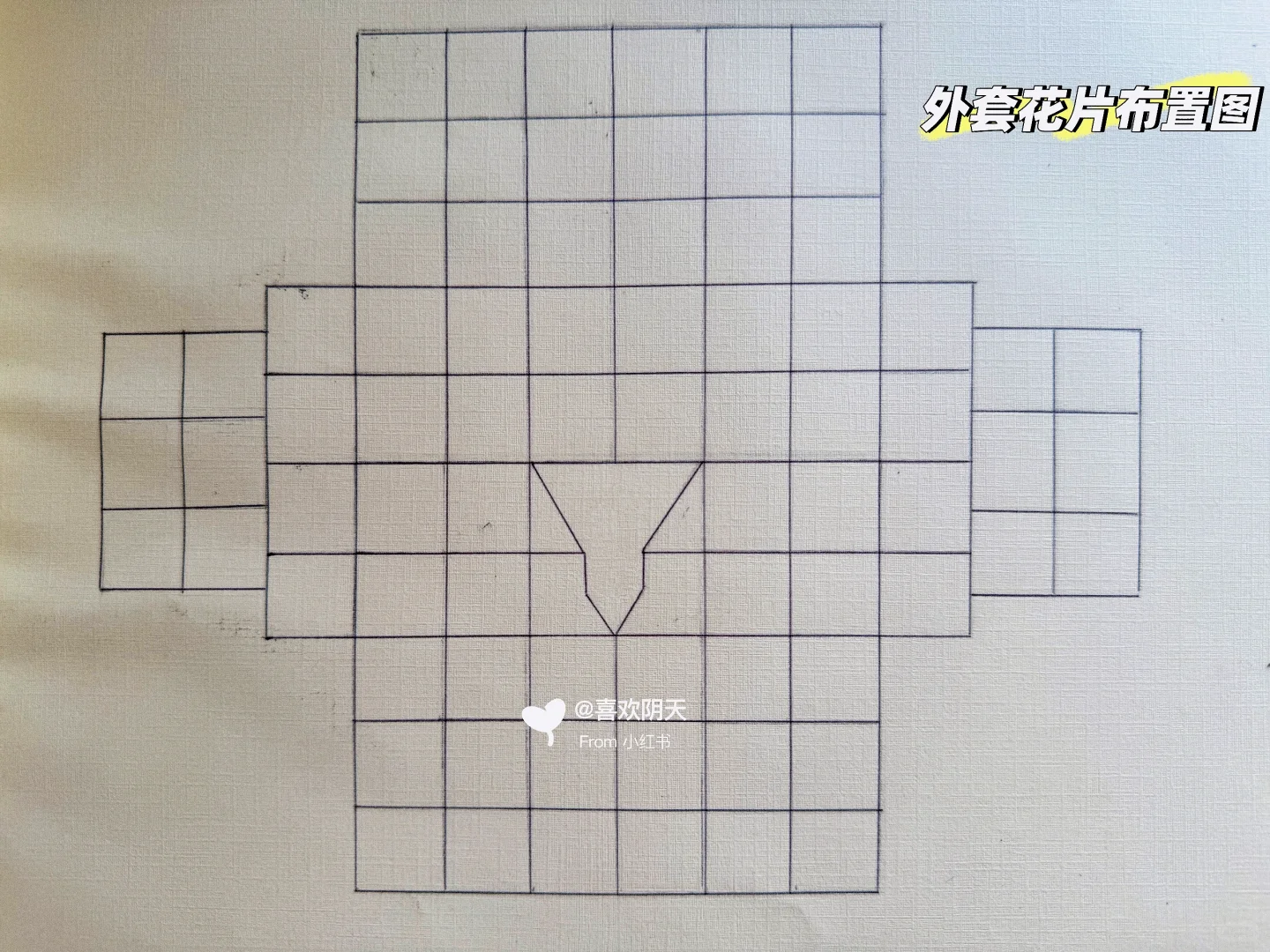 战袍套装ρʕ•̫͡•ʔϠ详细解答，附图解