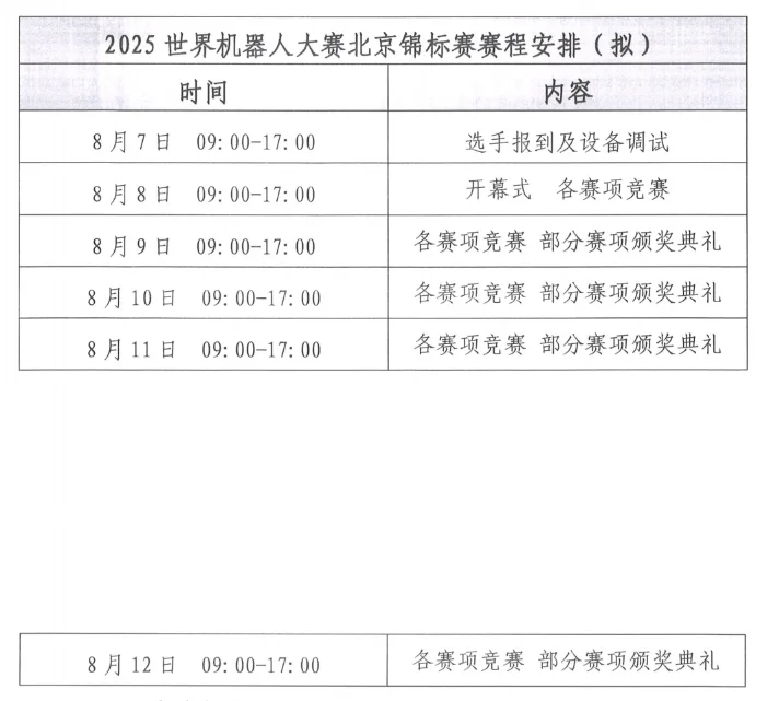 2025世界机器人博览会官方展位图