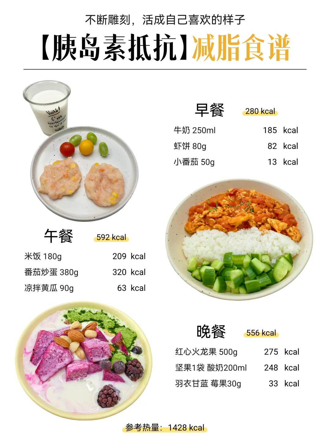 胰岛素抵抗已减46斤❗️详细食谱戳进去