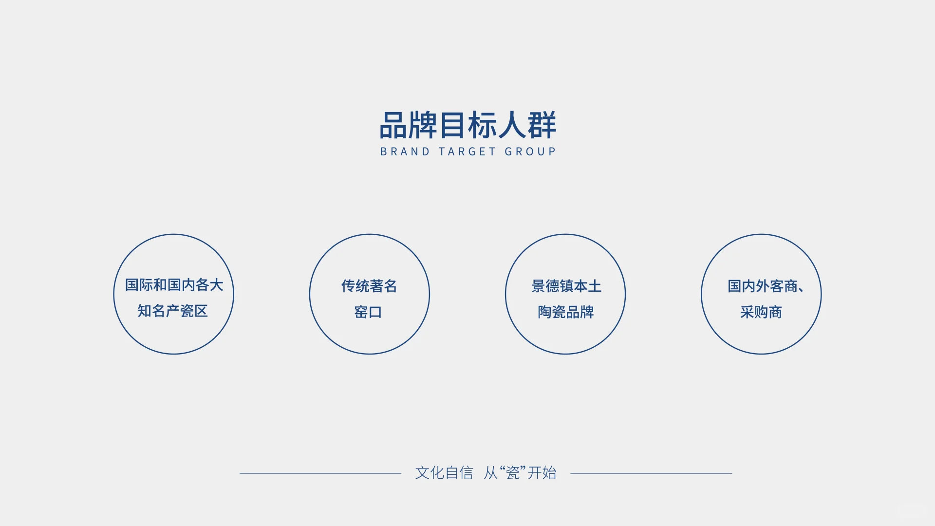 景德镇国际陶瓷博览会提案