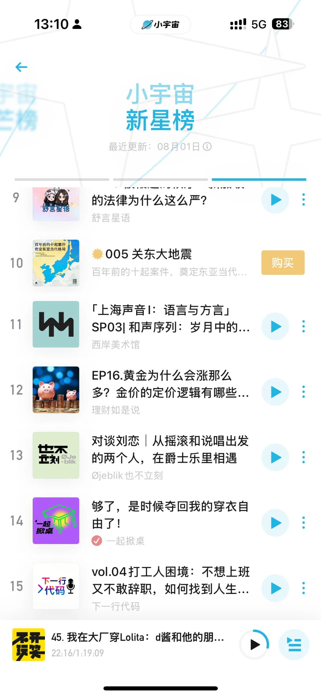 够了，是时候夺回我的穿衣自由了！