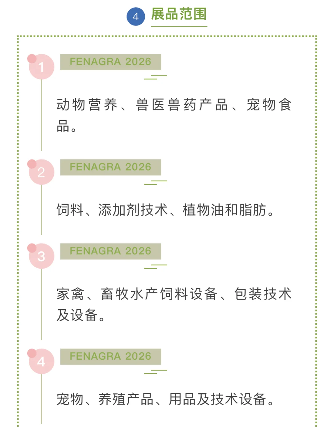 巴西动物营养及饲料工业展Fenagra