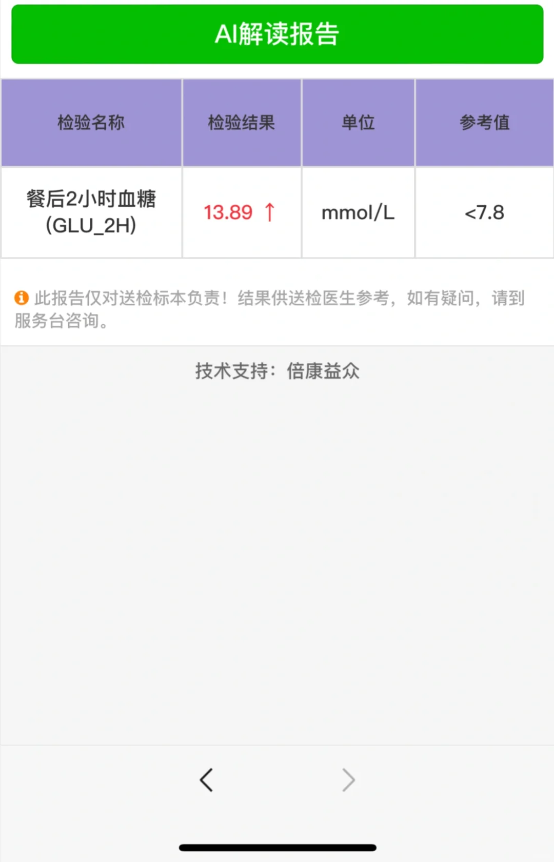胰岛素抵抗半年转糖尿病了？