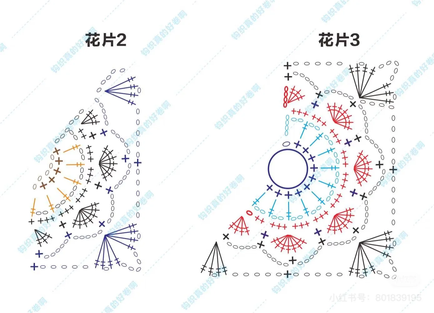 战袍套装ρʕ•̫͡•ʔϠ详细解答，附图解