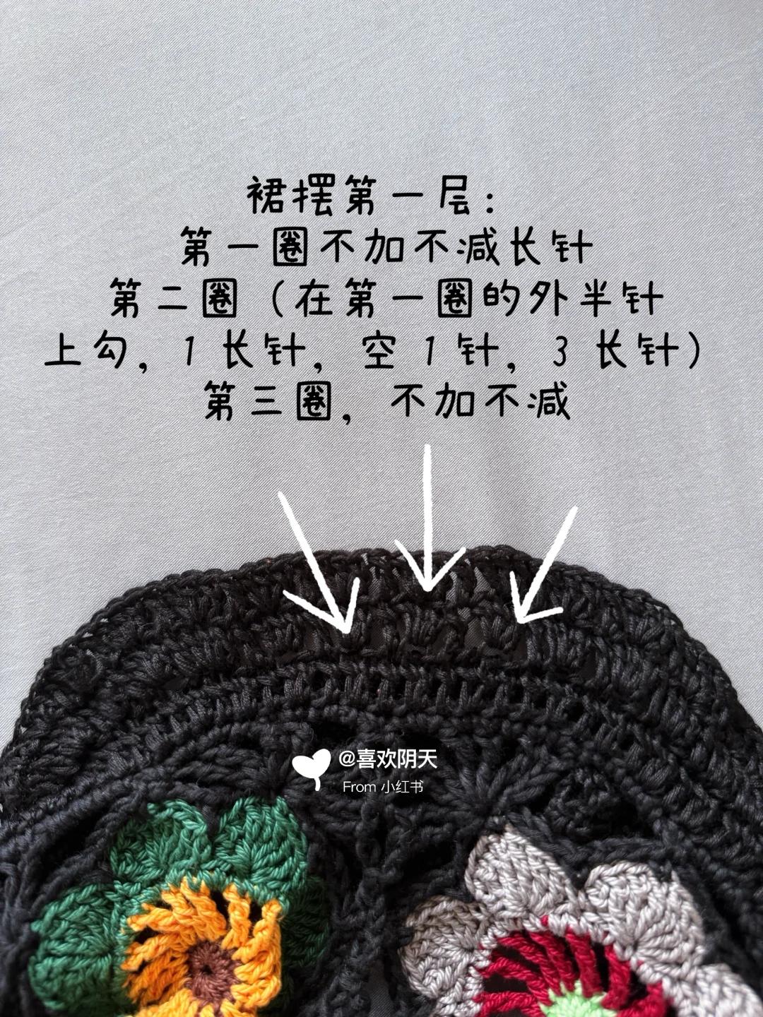 战袍套装ρʕ•̫͡•ʔϠ详细解答，附图解