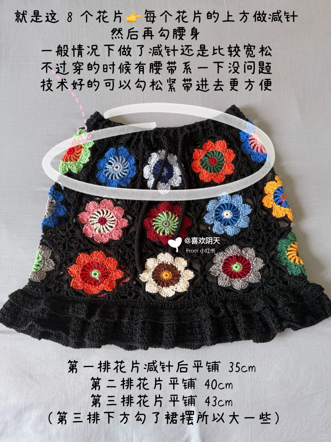 战袍套装ρʕ•̫͡•ʔϠ详细解答，附图解