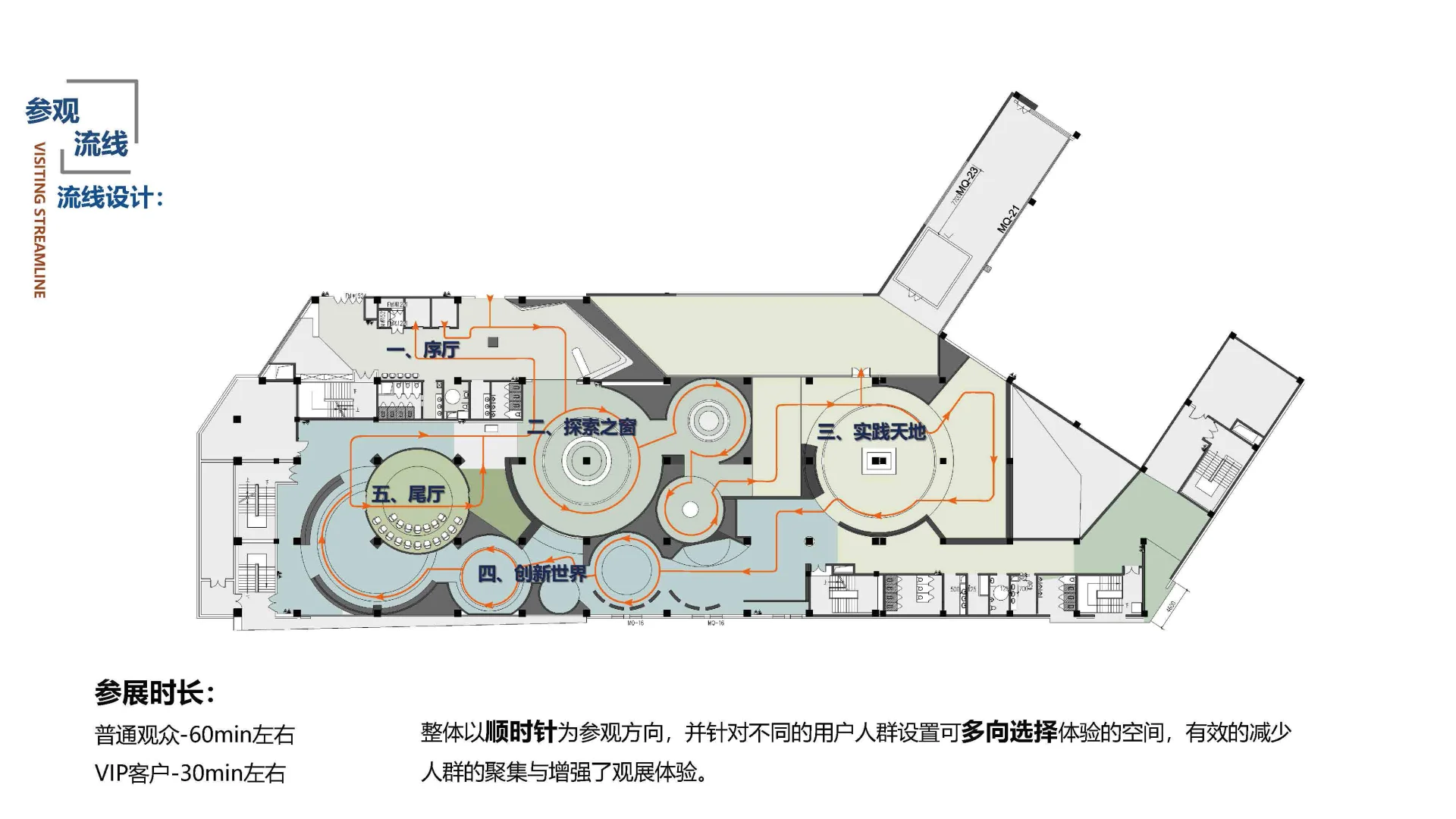 展馆展厅的空间推导与设计理念