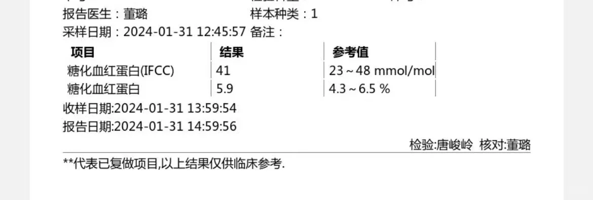 自从我意识到胰岛素抵抗的严重性(第一篇)