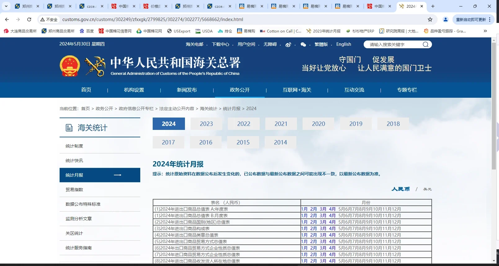 大宗商品棉花怎么研究?看完你就会了