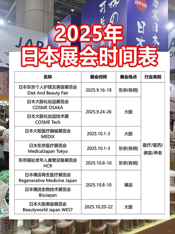 ?2025日本展会时间表!大健康产业必看!