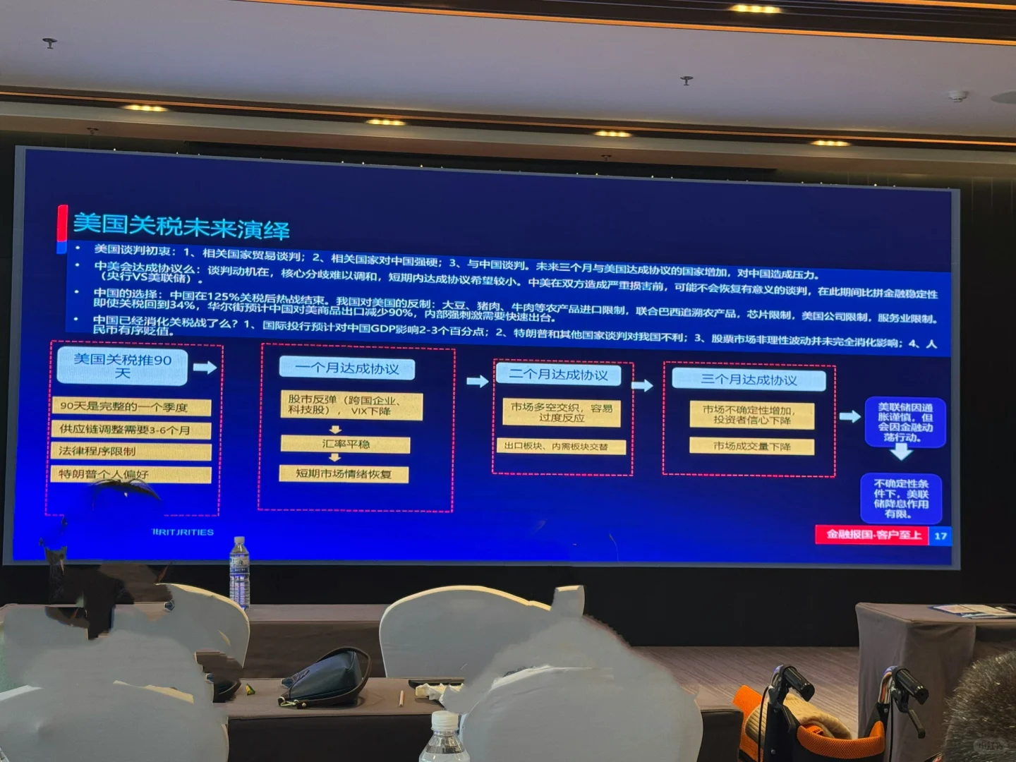 周末开会的东西分享给大家