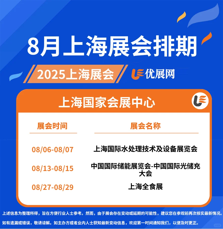 2025年8月【上海展会排期】一览表。