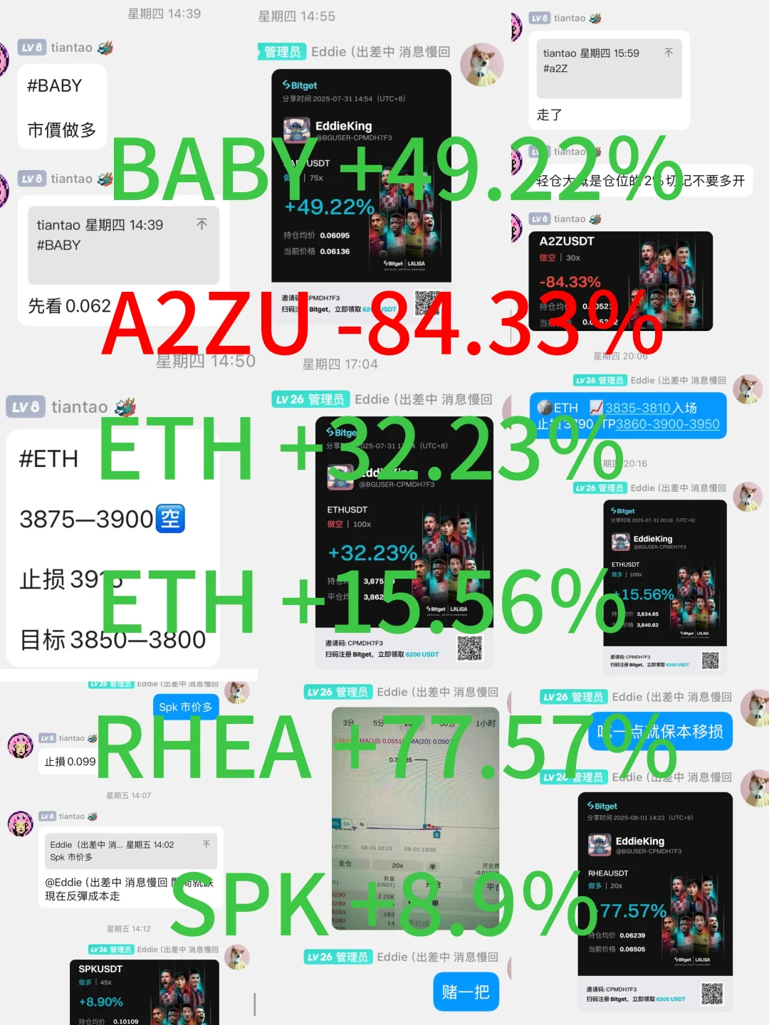 近期群内交易分享结果更新