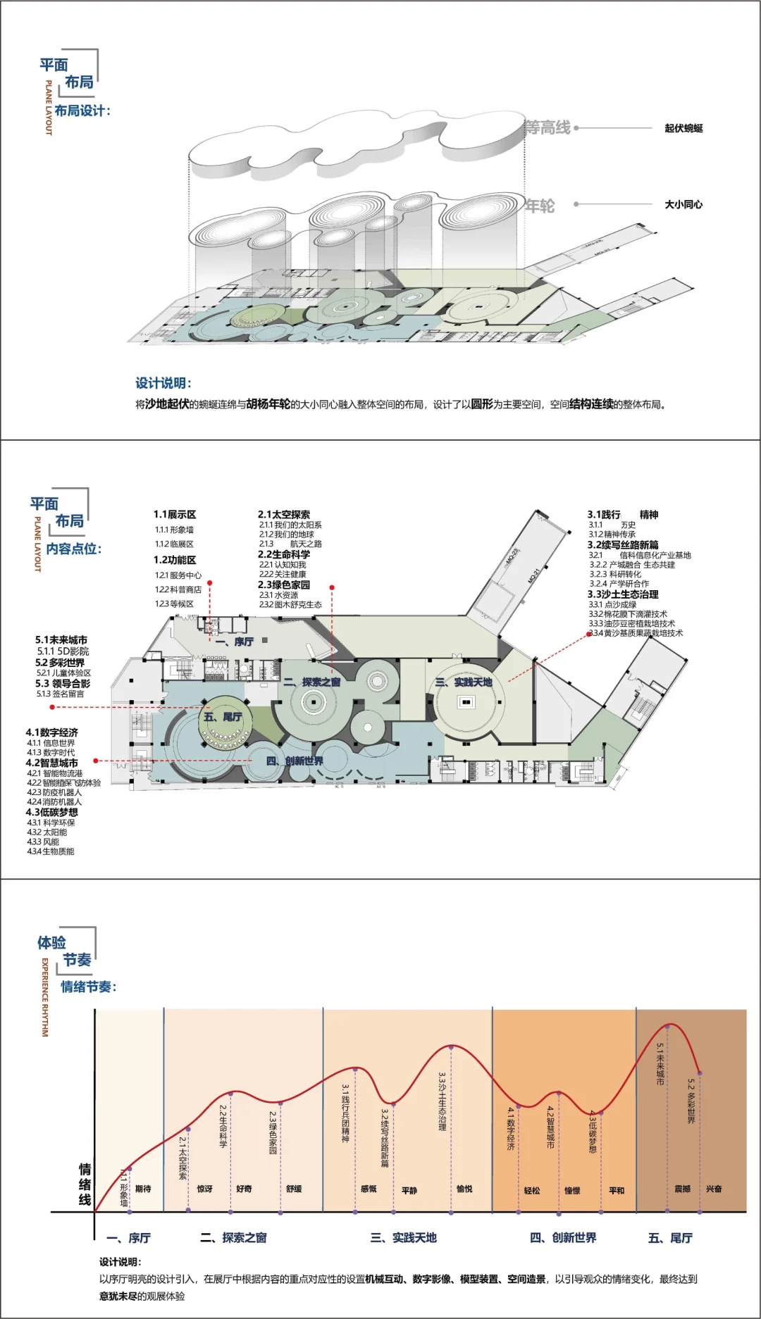 展馆展厅的空间推导与设计理念