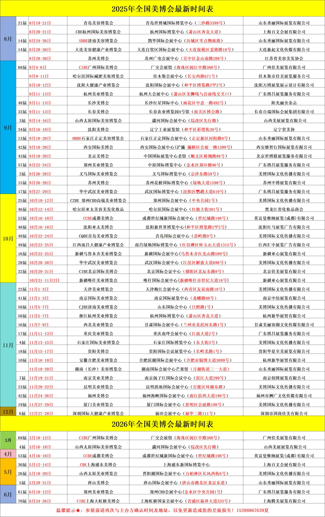 8?️更 2025年下半年最新的美博会时间表