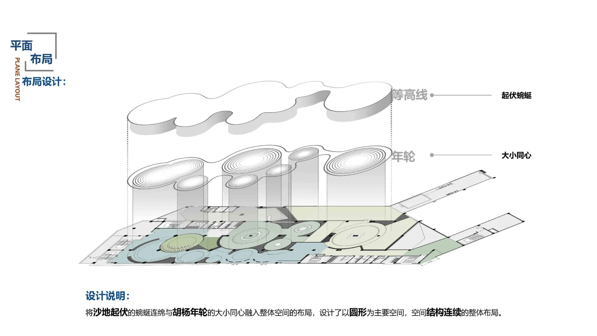 展馆展厅的空间推导与设计理念