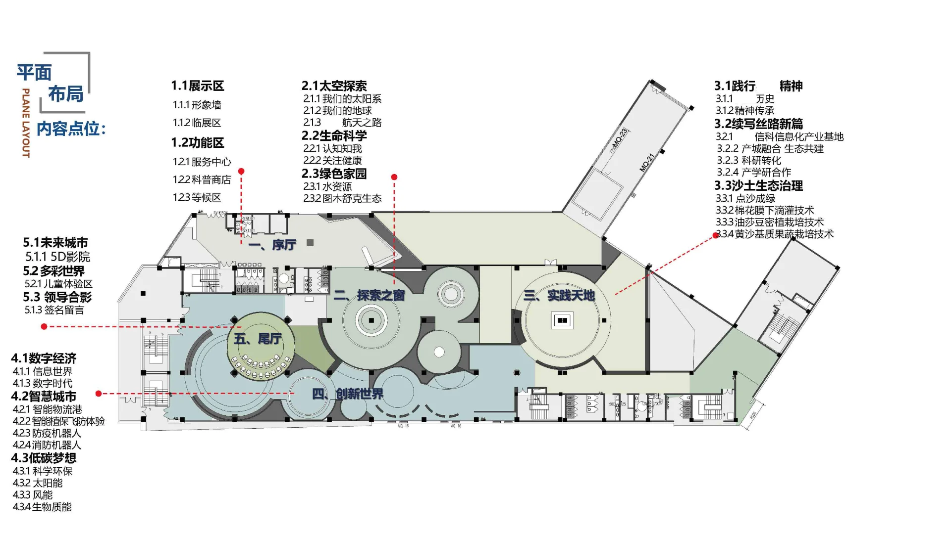 展馆展厅的空间推导与设计理念