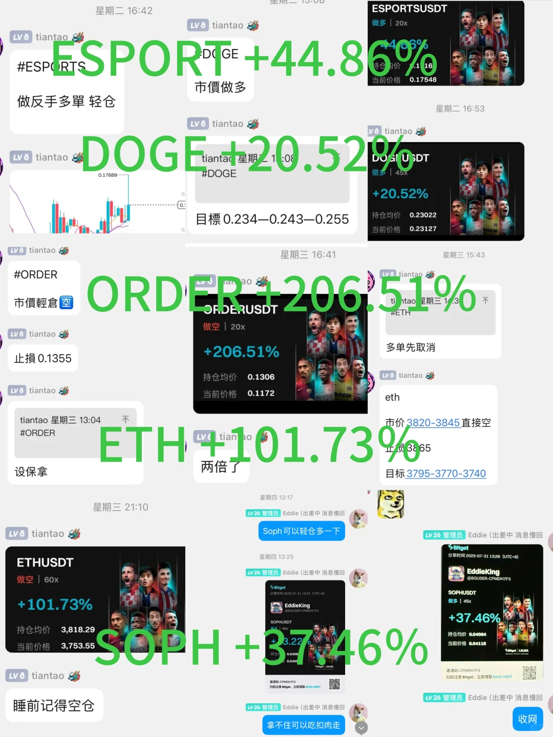 近期群内交易分享结果更新