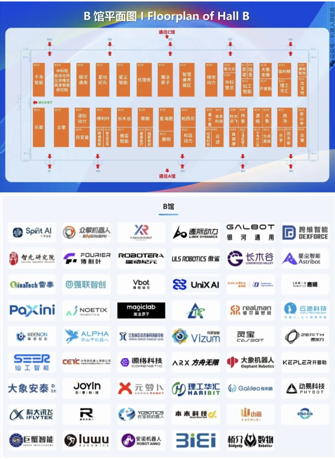 2025世界机器人大会观展攻略❗附展位图