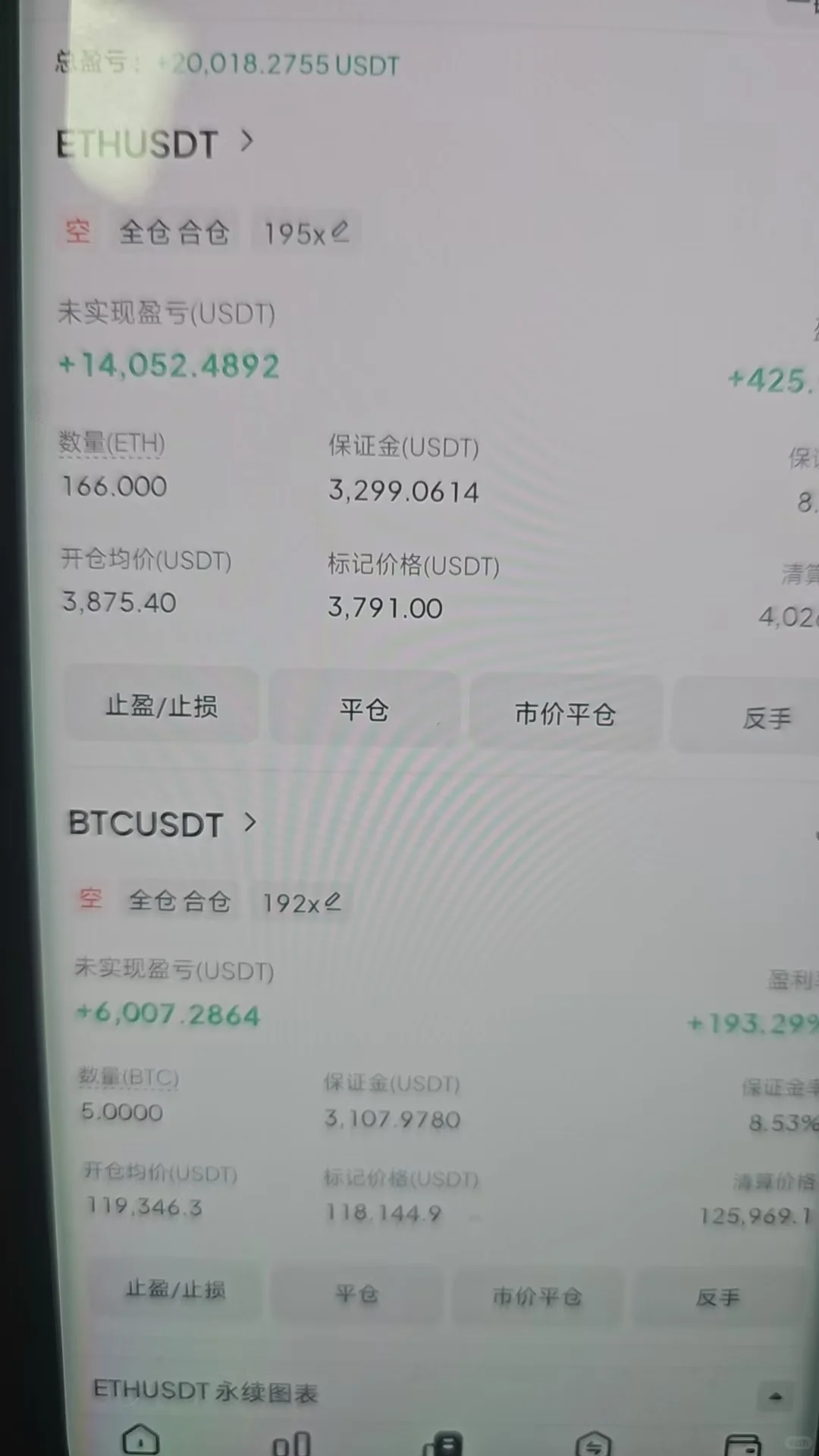 这么好的行情，大家吃到了吧