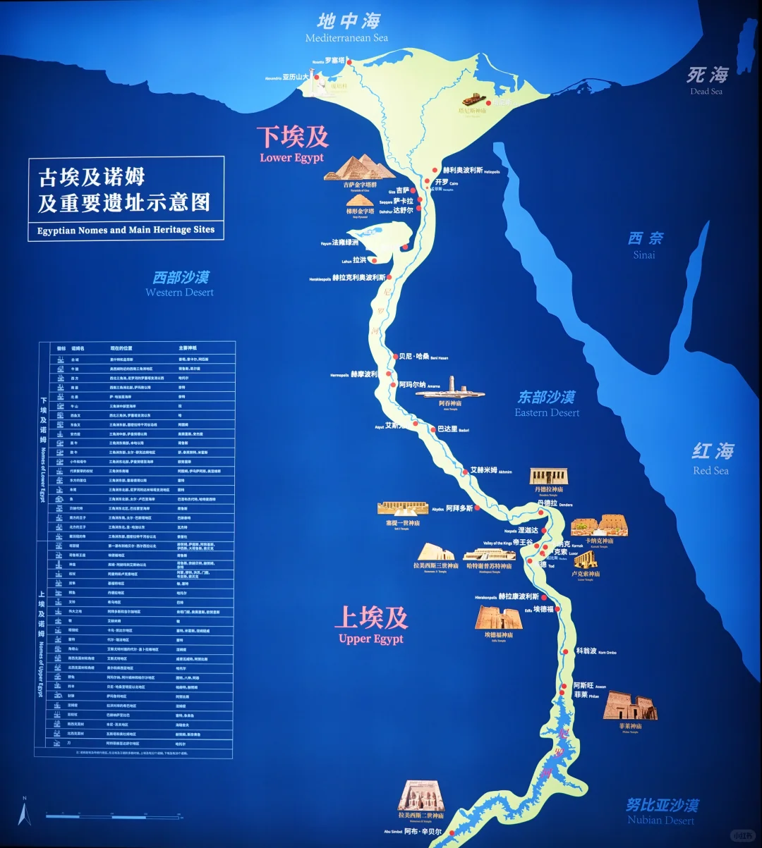上海博物馆 埃及展 - 金字塔之巅