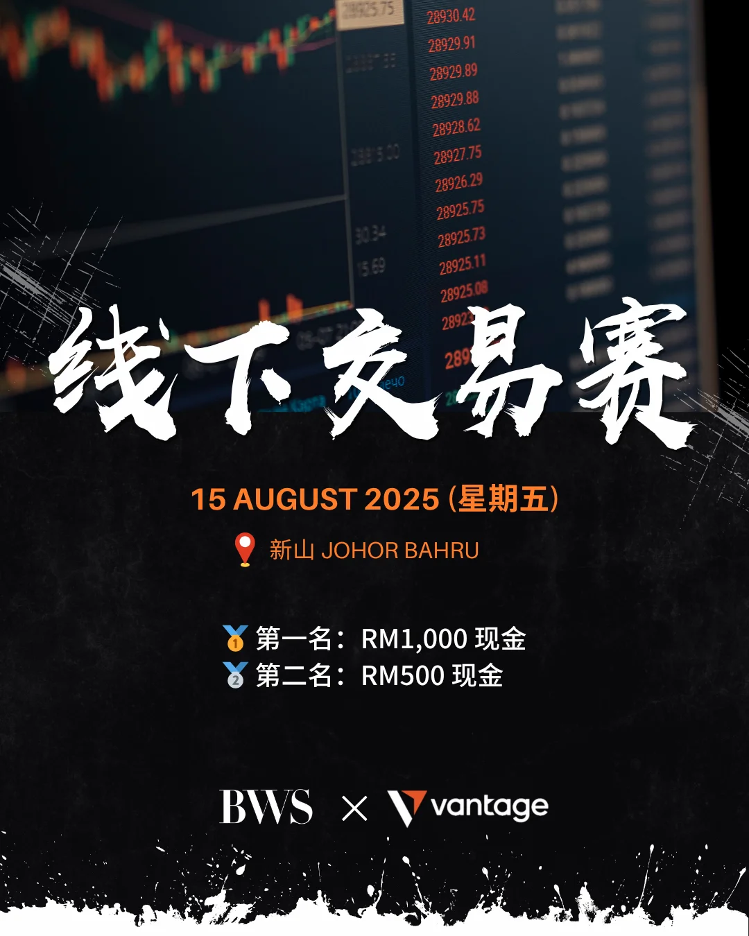 ??新山区的线下交易比赛！谁是交易王者？